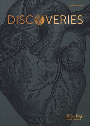 Discoveries Magazine 2021 covers